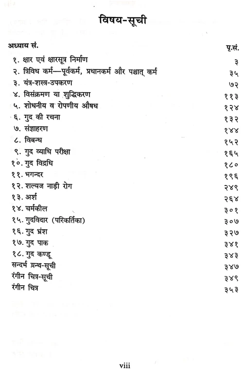 Ksharsutra Karma Vigyan